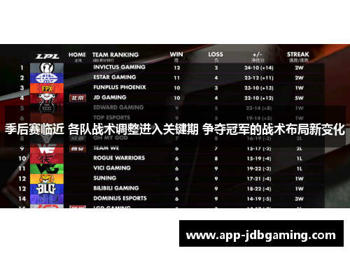 季后赛临近 各队战术调整进入关键期 争夺冠军的战术布局新变化