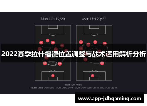 2022赛季拉什福德位置调整与战术运用解析分析